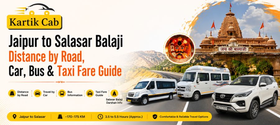 Jaipur to Salasar Balaji Distance