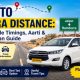 Jaipur to Ramdevra Distance