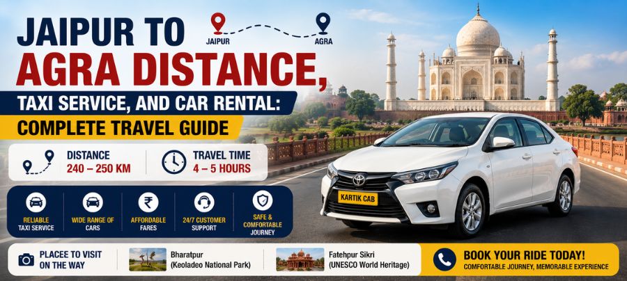 Jaipur to Agra Distance